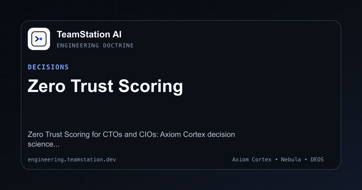 Zero Trust Scoring | TeamStation AI